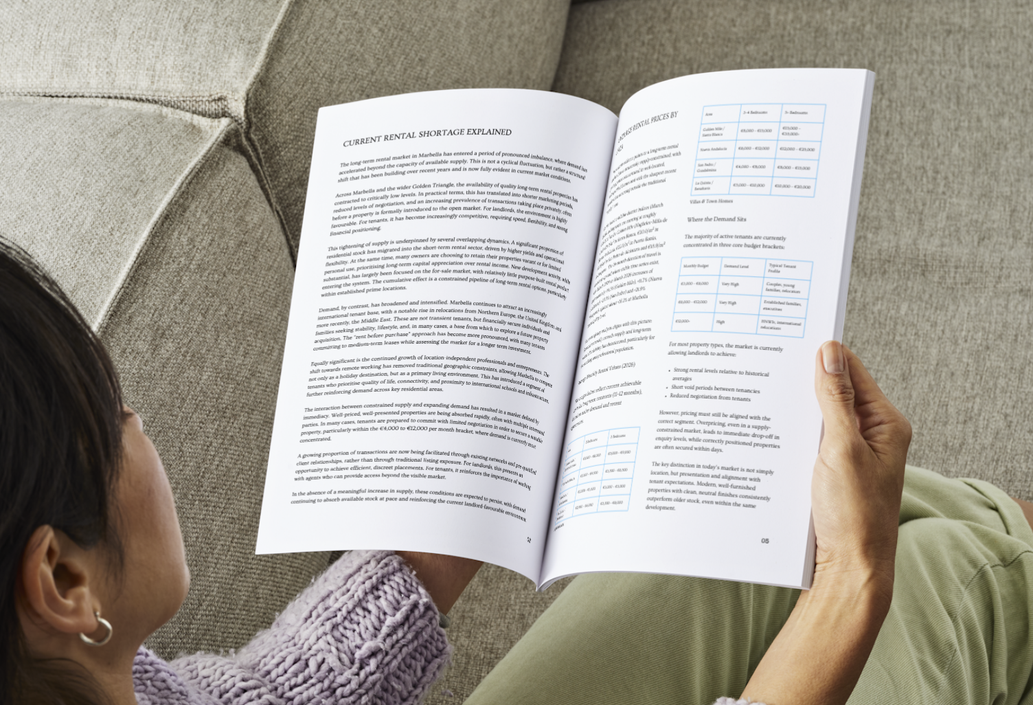 Marbella Rental Demand 2026