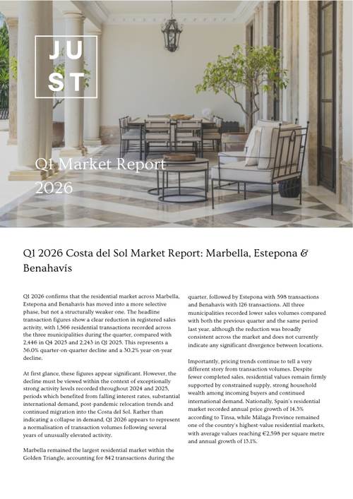 Cover of the Q1 2026 Costa del Sol Market Report