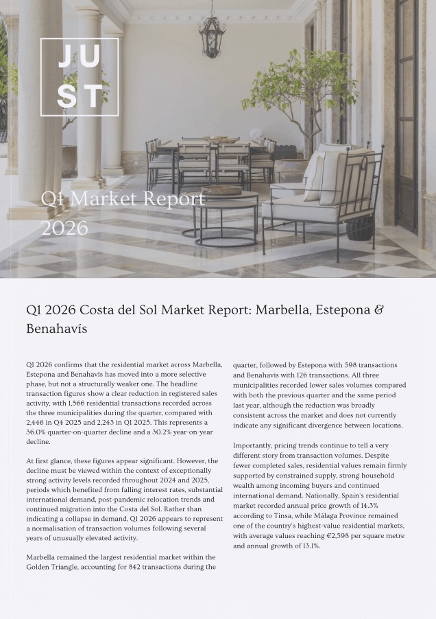 Cover of the JUST Real Estate Q1 2026 Marbella, Estepona and Benahavis Market Report