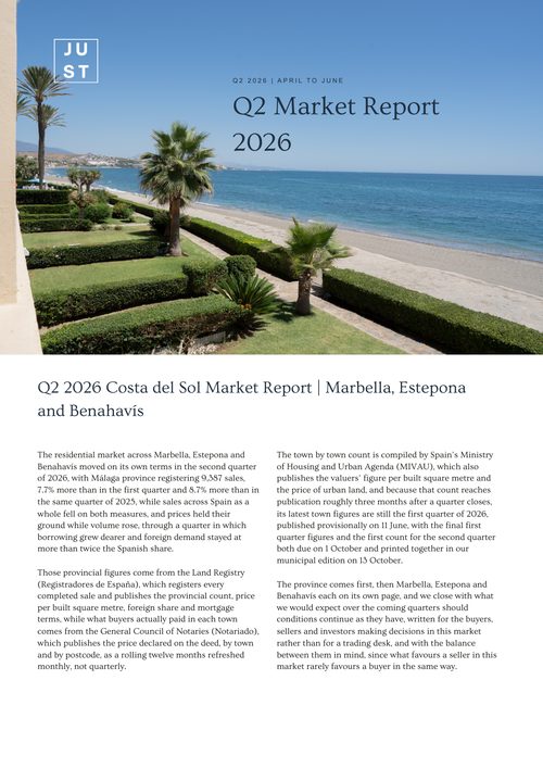 Cover of the Q2 2026 Golden Triangle Market Report